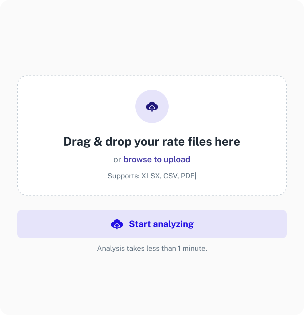 Upload rates interface